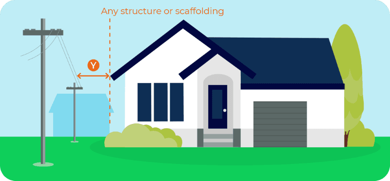 ECP34 diagram showing Y distance